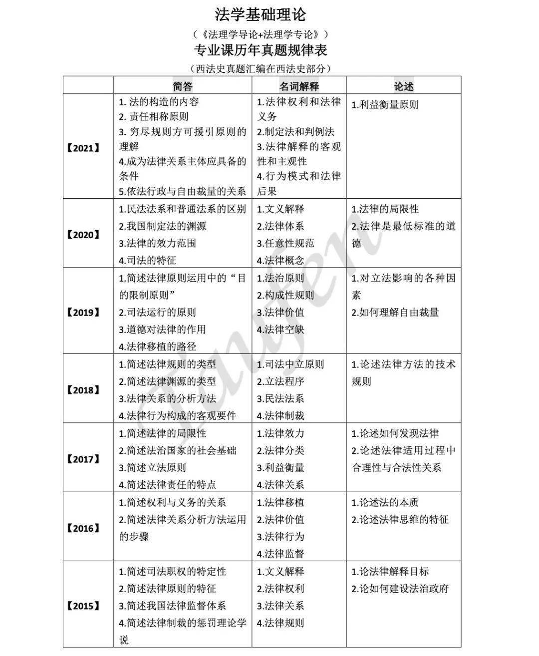 香港二四六開獎結果查詢今天：中獎號碼規(guī)律探討