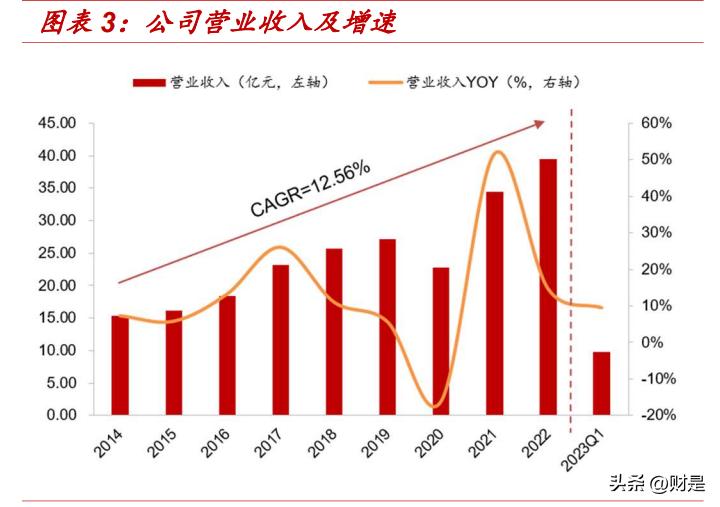 探索新澳：免費(fèi)資料大全助你輕松入門