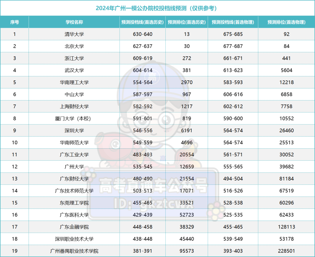 2024年一肖一碼一中,權(quán)威評(píng)估解析_9DM44.356