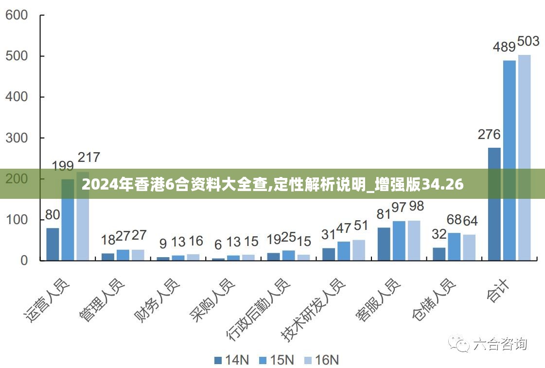 掌握先機(jī)：2024香港內(nèi)部最準(zhǔn)資料的全面指南