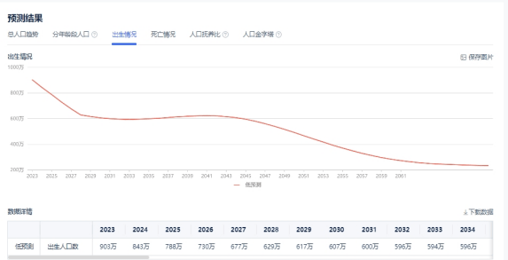 2024香港開獎(jiǎng)記錄,深入執(zhí)行數(shù)據(jù)應(yīng)用_vShop98.850