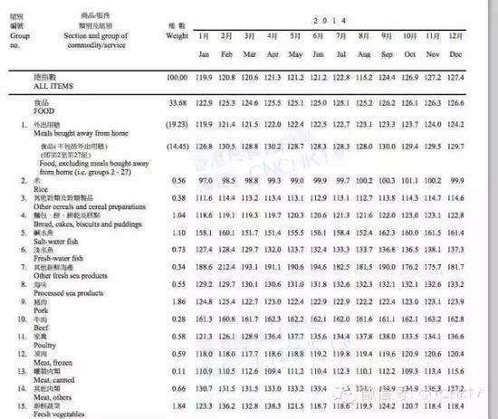 二四六香港全年資料大全,可靠執(zhí)行計劃策略_AP124.664