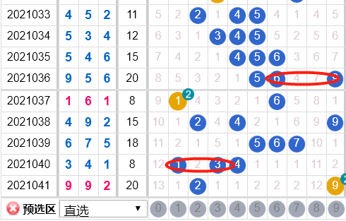 揭秘2024新奧今晚開獎(jiǎng)號(hào)碼，這些數(shù)字你一定要關(guān)注！