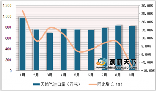 新奧正版全年免費(fèi)資料：行業(yè)趨勢與前沿技術(shù)的寶庫