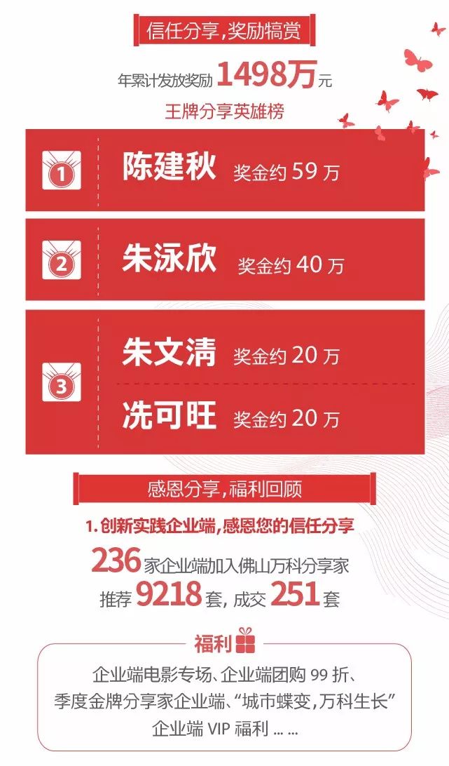 2024年管家婆一獎一特一中：中獎者的家庭與朋友如何分享這份喜悅