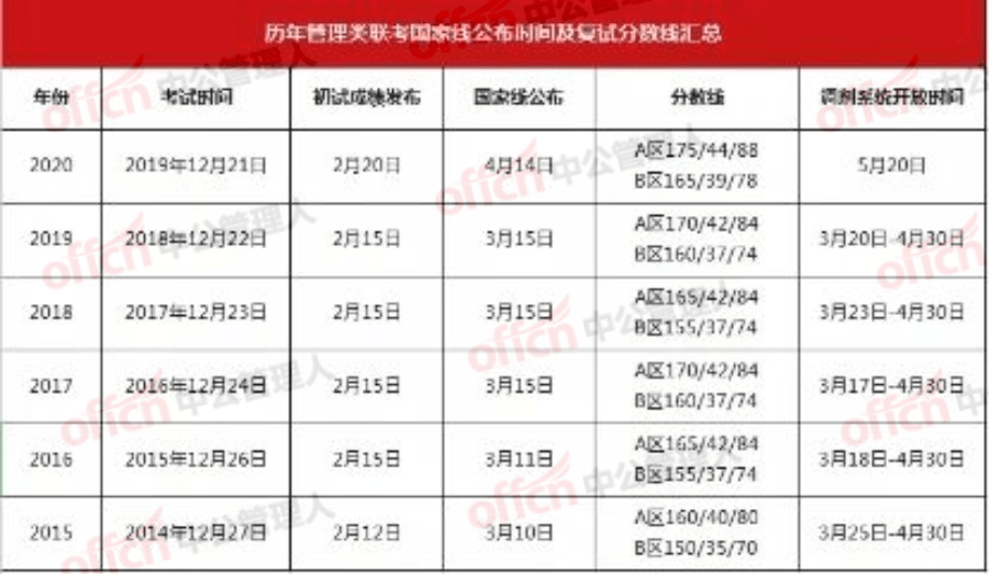 靶向藥2023價格一覽表,經(jīng)典案例解釋定義_蘋果79.676