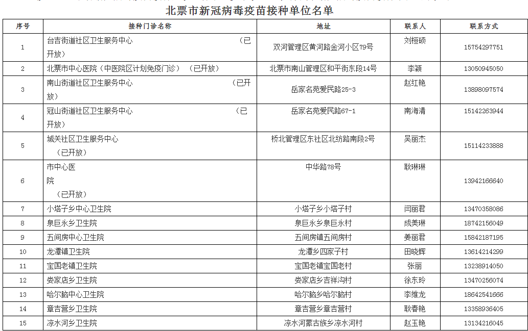 香港 第56頁