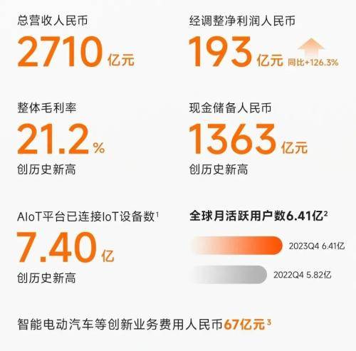 新奧天天免費(fèi)資料大全,全面數(shù)據(jù)執(zhí)行方案_CT76.574