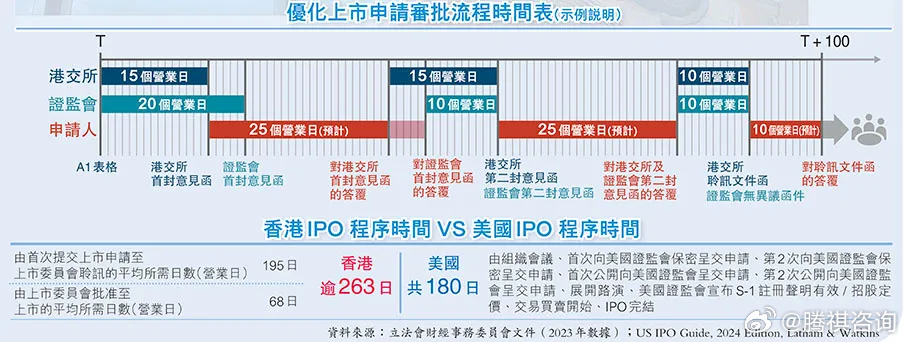 2024年香港正版內(nèi)部資料,高速響應(yīng)方案解析_頂級款63.322