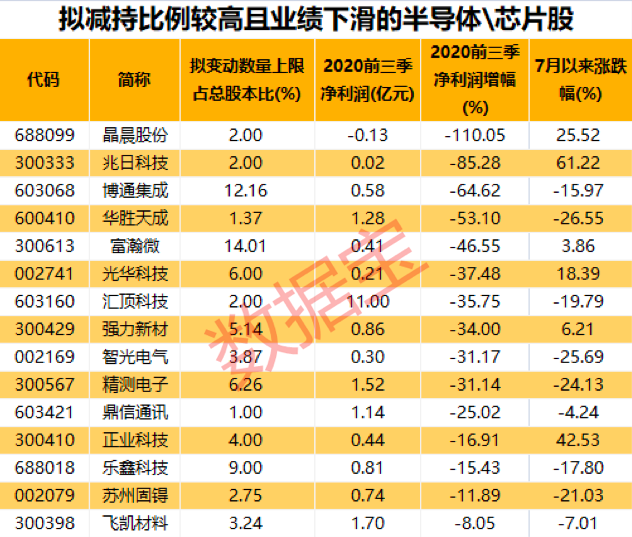 管家婆一碼中一肖630集團：精準預測，財富增值的秘密