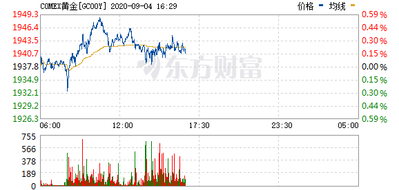 新澳門六開彩開獎結(jié)果2020年(2020年澳門六合彩開獎記錄)