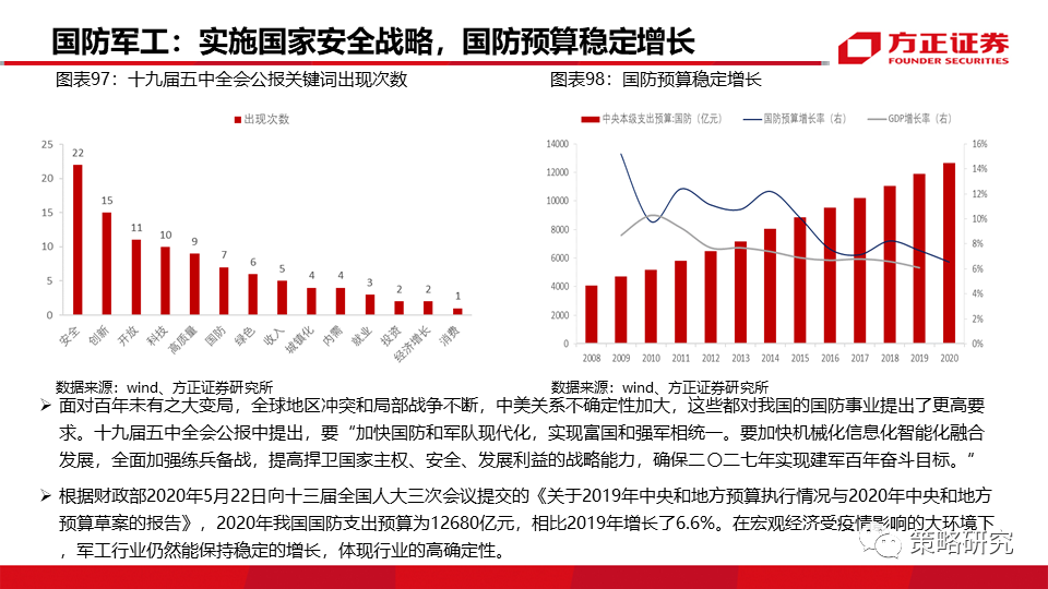 新澳門期期免費資料分析：專家解讀，助您精準投注