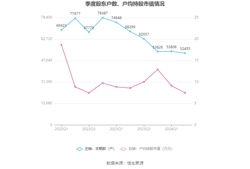 chenyuanwei 第2頁