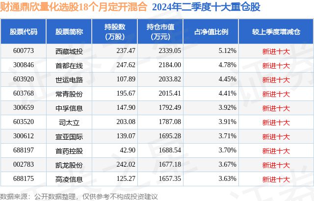 新澳門六開彩開獎(jiǎng)結(jié)果近15期,實(shí)地執(zhí)行數(shù)據(jù)分析_優(yōu)選版60.902