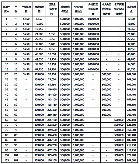 2024全年資料免費(fèi)大全,經(jīng)典案例解釋定義_復(fù)刻款42.208