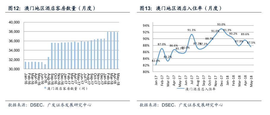 澳門三肖三碼澳門：數(shù)字游戲與博彩心理分析