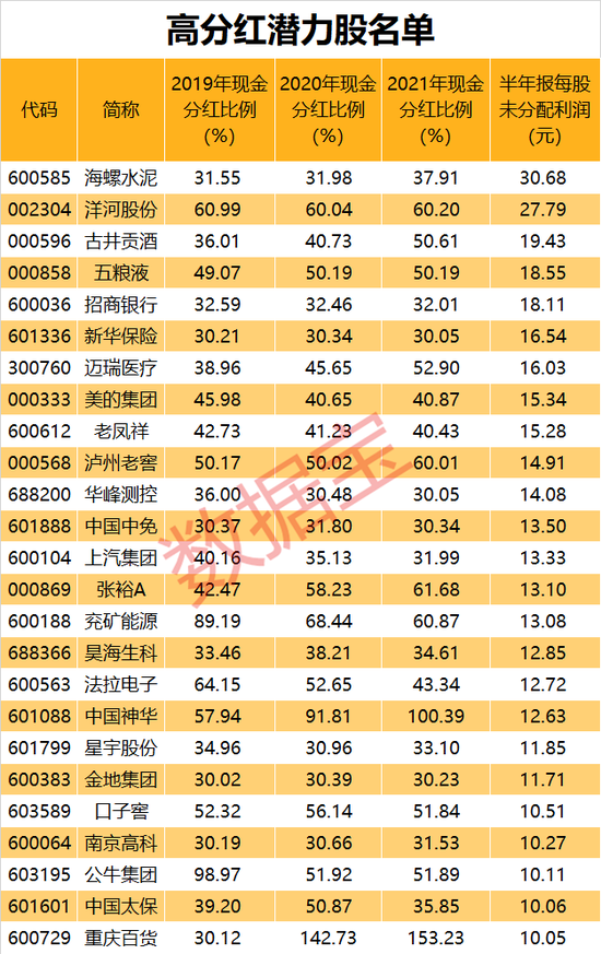 新澳門三中三碼精準(zhǔn)100%：風(fēng)險(xiǎn)管理與資金策略