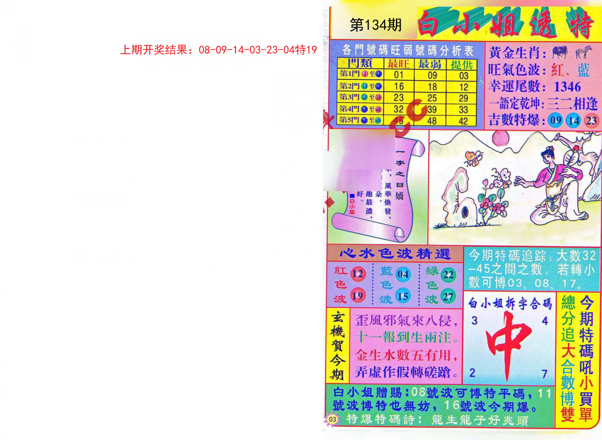 新澳精準(zhǔn)資料免費提供208期(新澳精準(zhǔn)資料208期免費獲取指南)