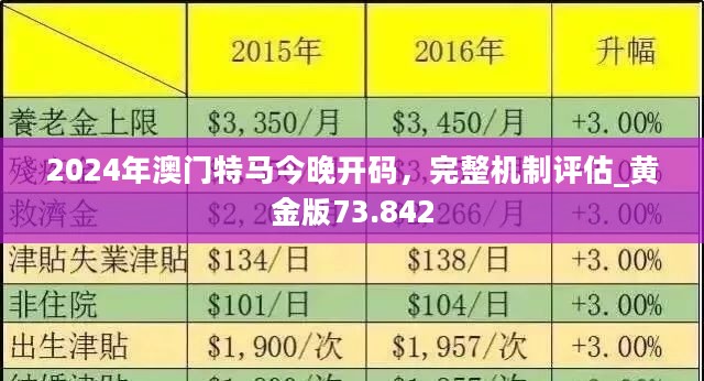 今晚澳門特馬2024：賽馬賽事預(yù)測(cè)與投注技巧分享