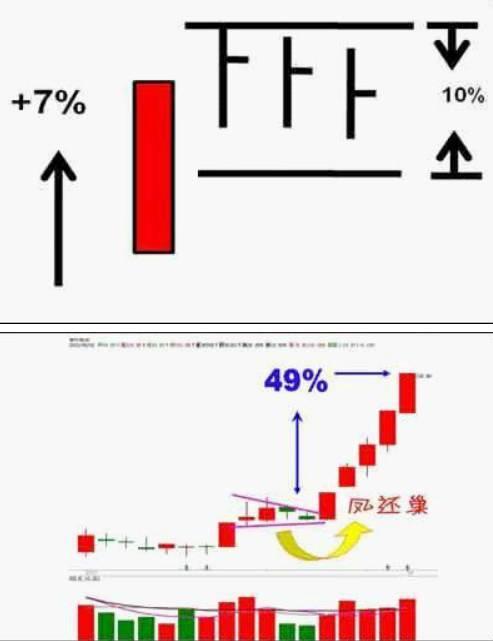 新奧門特免費(fèi)資料大全火鳳凰,實(shí)效性解讀策略_CT76.574