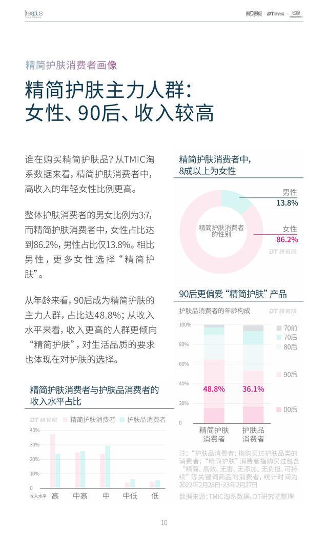 彩虹彼岸 第2頁