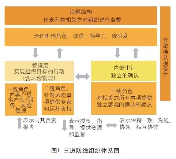 澳門六和免費(fèi)資料查詢：隱私保護(hù)與數(shù)據(jù)安全措施