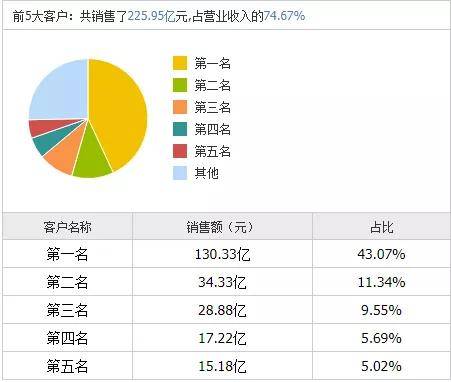 新奧天天彩期期誰(shuí),綜合分析解釋定義_蘋果25.36