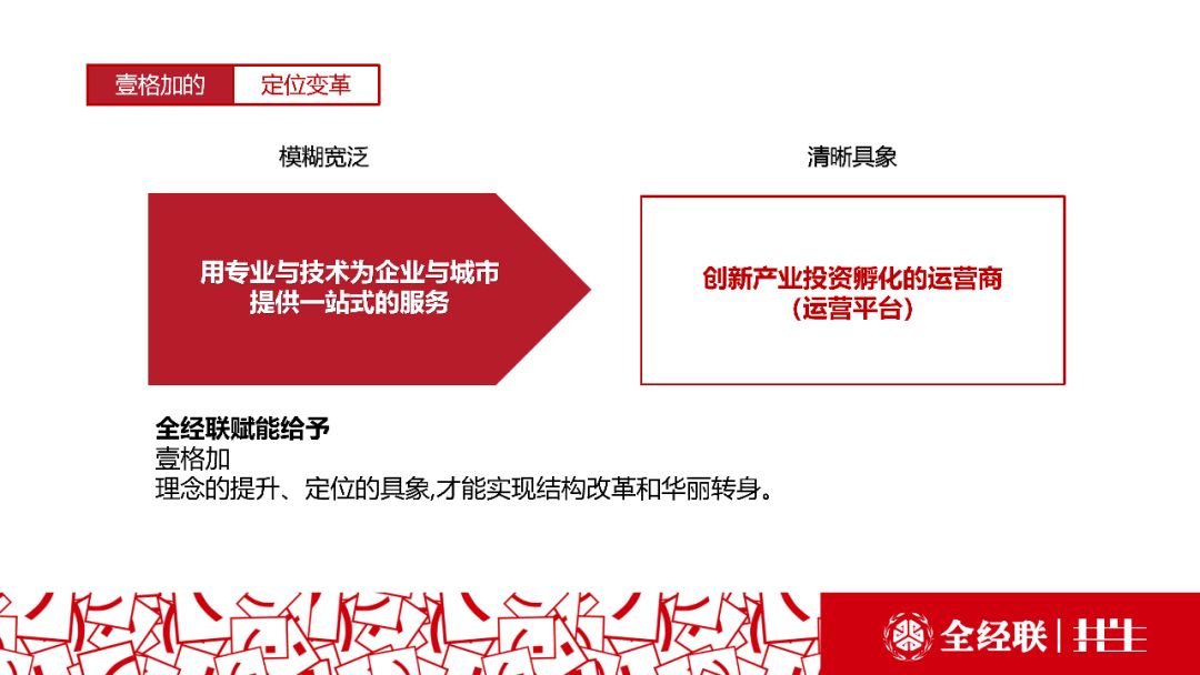 新奧2024年免費資料大全：深度剖析企業(yè)戰(zhàn)略與創(chuàng)新路徑