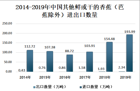 管家婆料新澳門精準(zhǔn)資料大全：市場趨勢深度分析