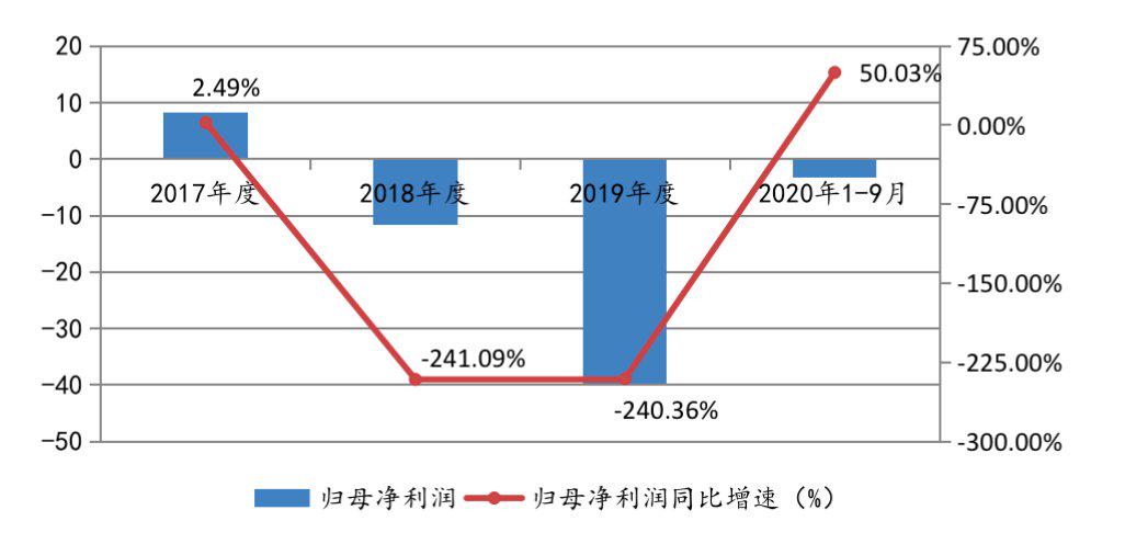 警惕虛假博彩信息，切勿盲目追求白小姐三肖三期必出一期等虛假博彩預測，警惕虛假博彩信息，切勿盲目追求虛假預測博彩陷阱揭秘