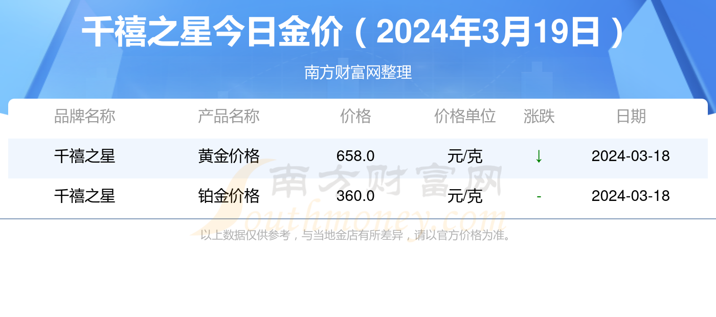 澳門大全免費(fèi)金鎖匙，探索未來的奧秘與機(jī)遇（2024年展望），澳門未來展望，金鎖匙開啟機(jī)遇與奧秘之門（2024年展望）