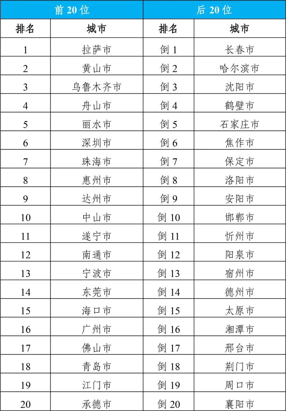 揭秘未來幸運之門，2024年天天開好彩大全，揭秘未來幸運之門，2024年好彩連連，天天贏彩頭！