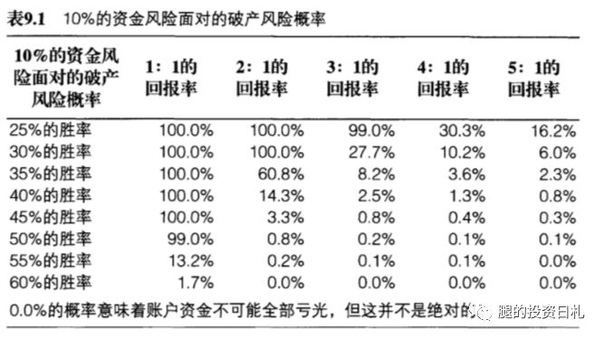 二四六內(nèi)部資料期期準(zhǔn)：數(shù)據(jù)驅(qū)動的投資風(fēng)險管理