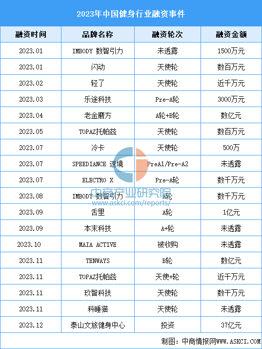 2023正版資料全年免費(fèi)公開,數(shù)據(jù)支持計(jì)劃解析_QHD38.947