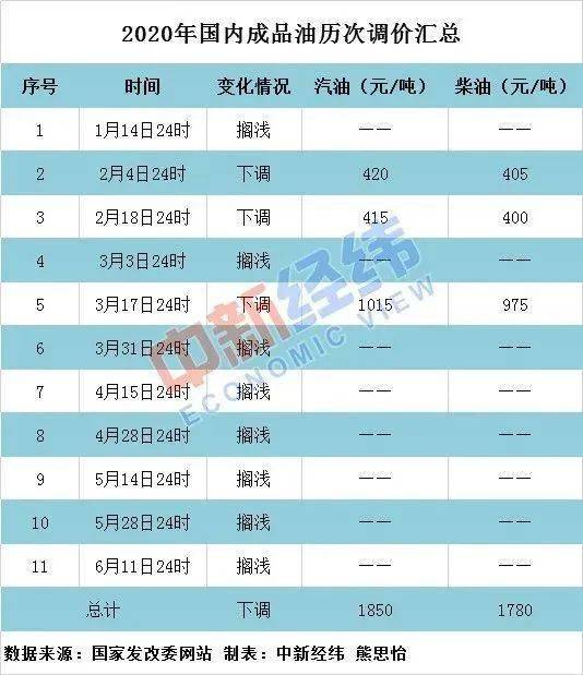 2024澳門六今晚開獎結(jié)果是多少,快速落實響應(yīng)方案_輕量版24.687