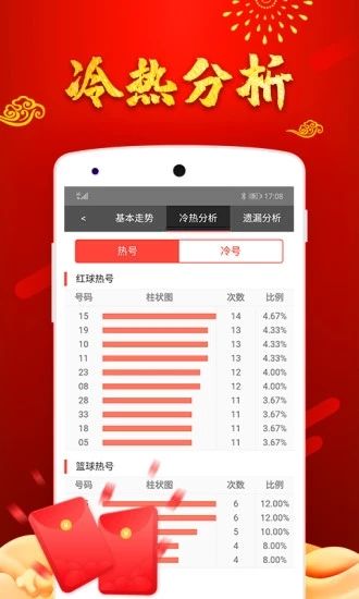 澳6圖庫app下載,全面實施分析數據_Lite19.633