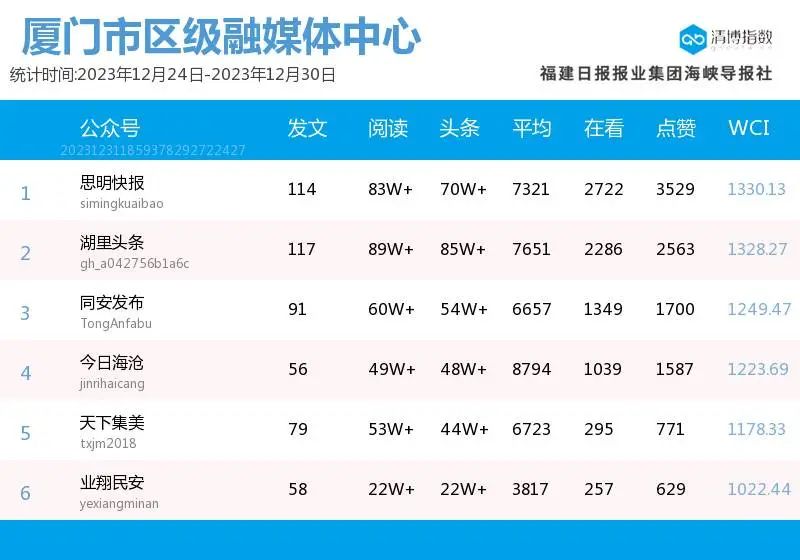 7777788888澳門開獎(jiǎng)2023年：幸運(yùn)號(hào)碼的全球影響