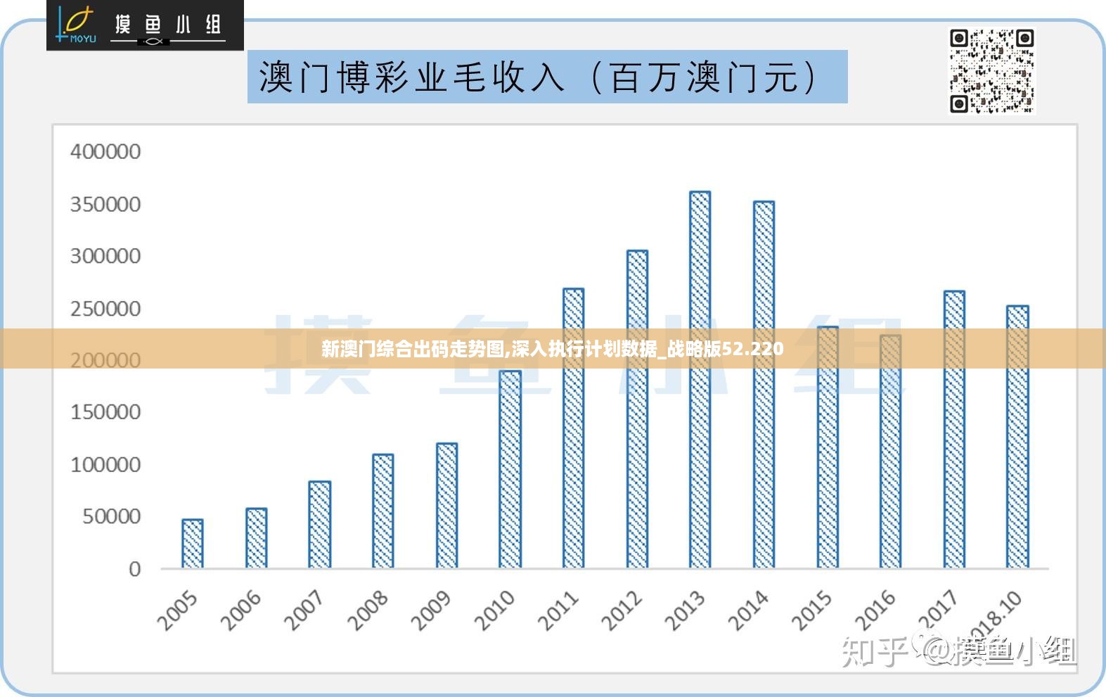 澳門最精準龍門蠶走勢圖詳解