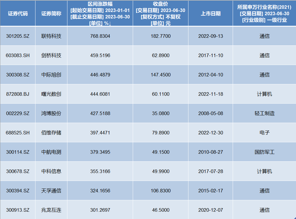 2024澳門特馬今晚開獎49圖片,科學評估解析_進階版66.631