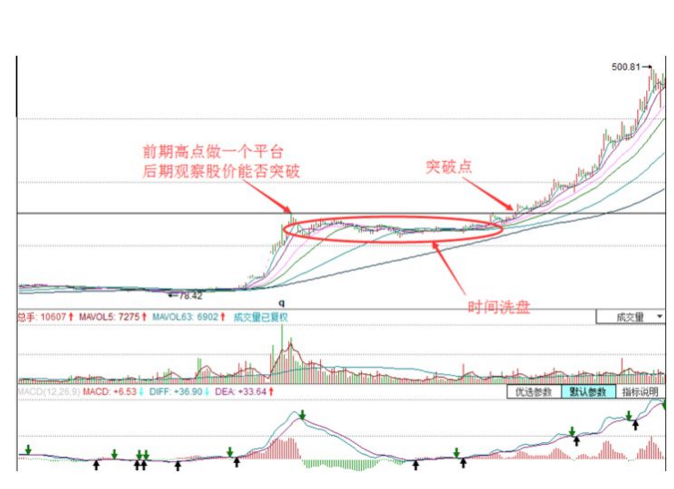 新澳門三中三碼精準(zhǔn)100%：心理戰(zhàn)術(shù)與決策技巧