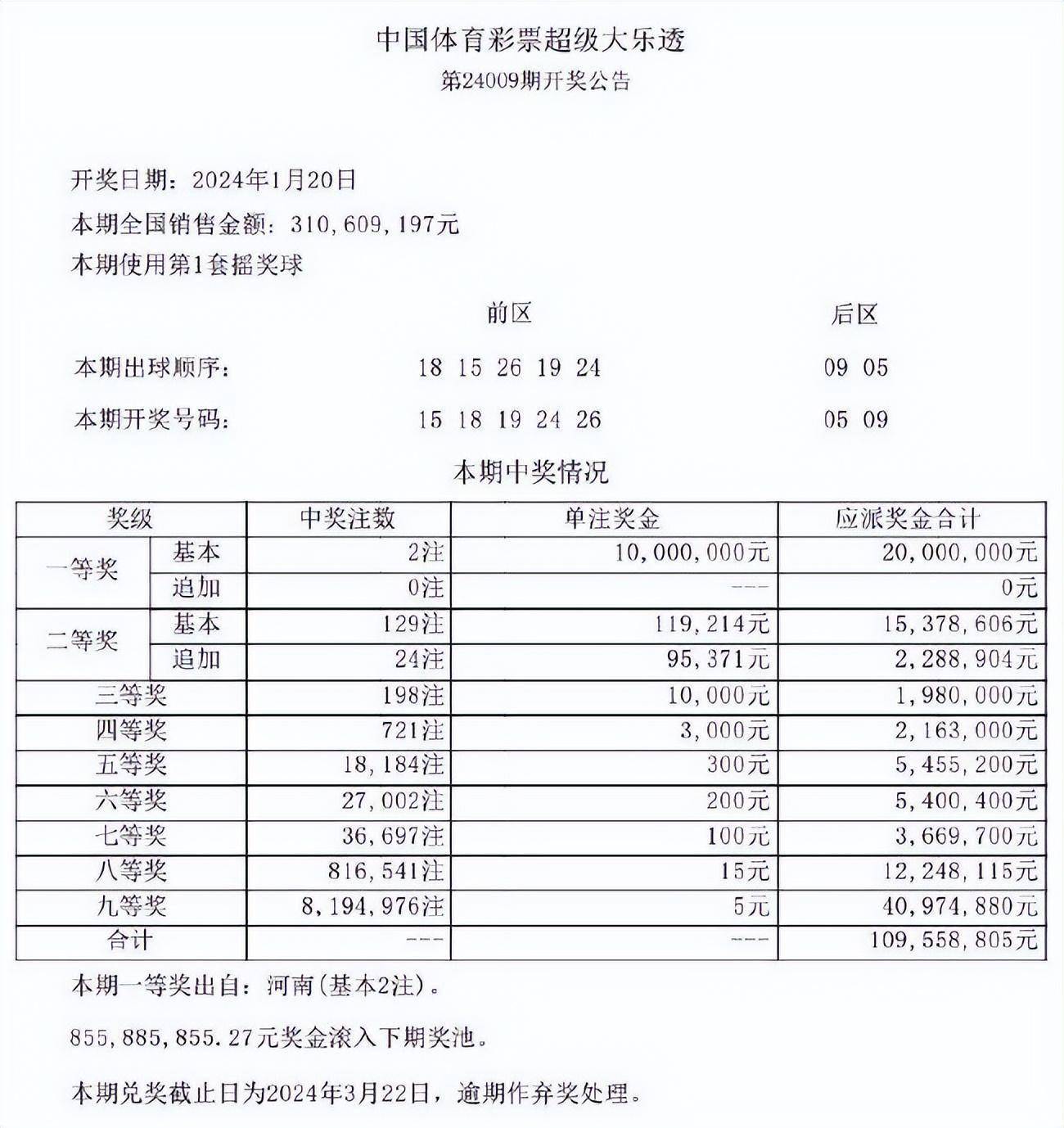 新澳門六開獎號碼今天開獎,系統(tǒng)解答解釋落實_Nexus56.723