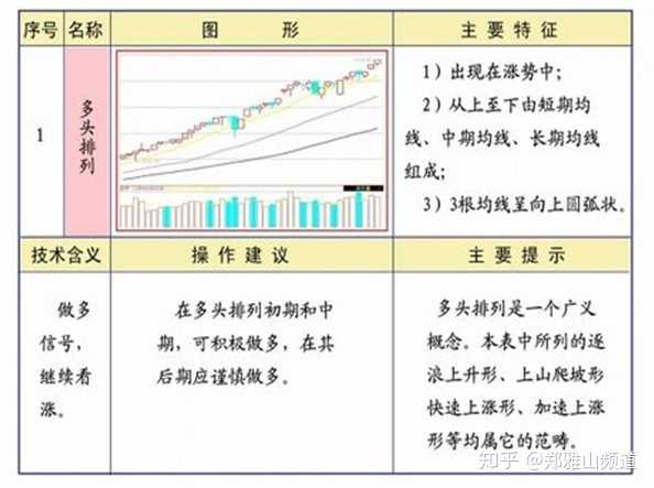 202管家婆一肖一碼：如何在波動(dòng)市場(chǎng)中保持穩(wěn)定收益