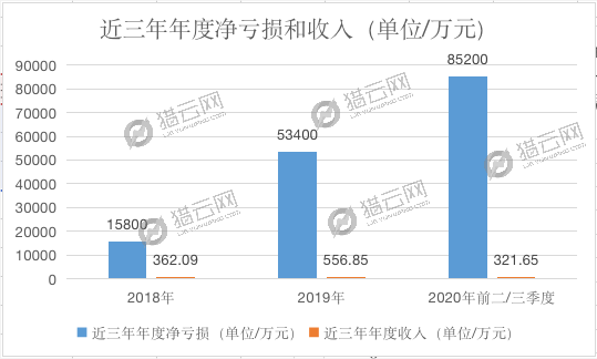 4777777最快香港開碼,連貫評估方法_Linux58.140