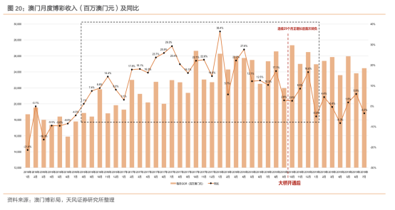 (澳門深度解析：獨(dú)特魅力、內(nèi)部資料與未來發(fā)展)澳門內(nèi)部最準(zhǔn)資料澳門