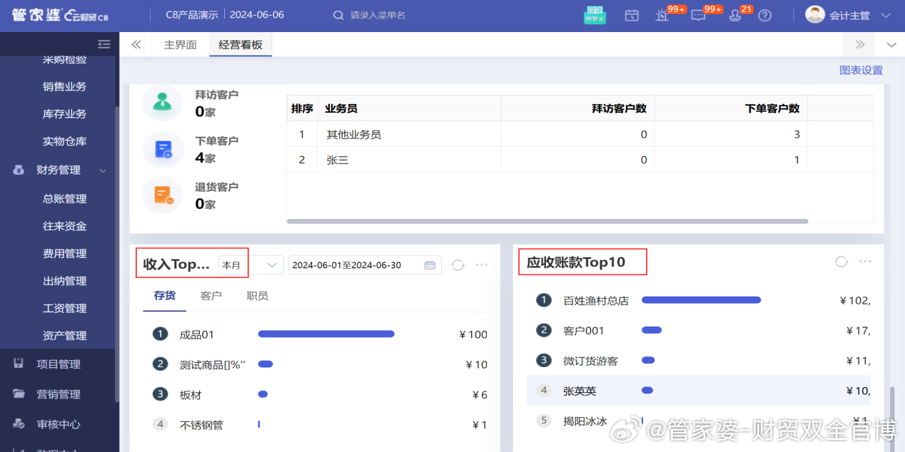 管家婆一肖一碼100中中,深層數(shù)據(jù)執(zhí)行策略_7DM83.544