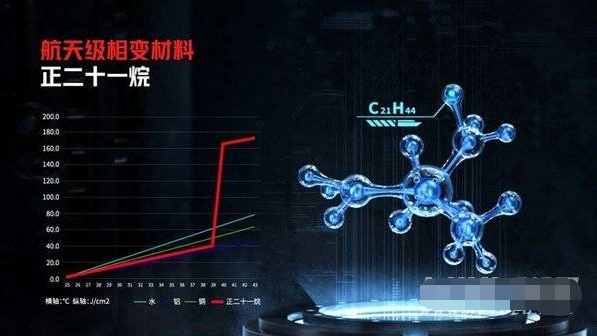 二四六天好彩(944cc)免費(fèi)資料大全2022,實(shí)地計(jì)劃驗(yàn)證數(shù)據(jù)_精英版18.899