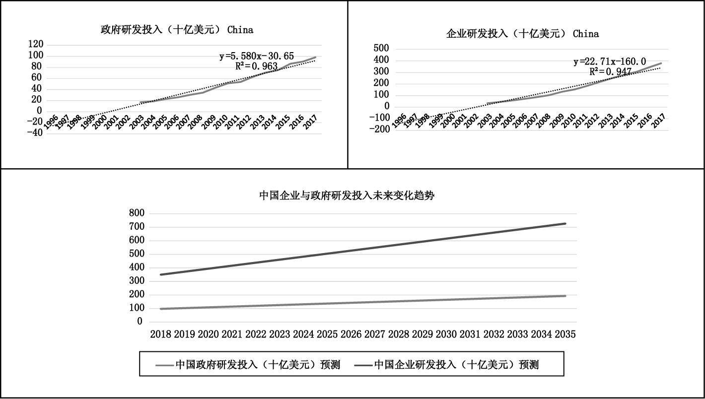 澳門今晚特馬開獎(jiǎng)結(jié)果走勢(shì)圖：歷史數(shù)據(jù)與未來預(yù)測(cè)