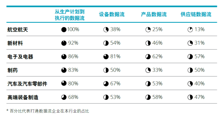 如何利用澳門一碼一碼100準確提高勝率