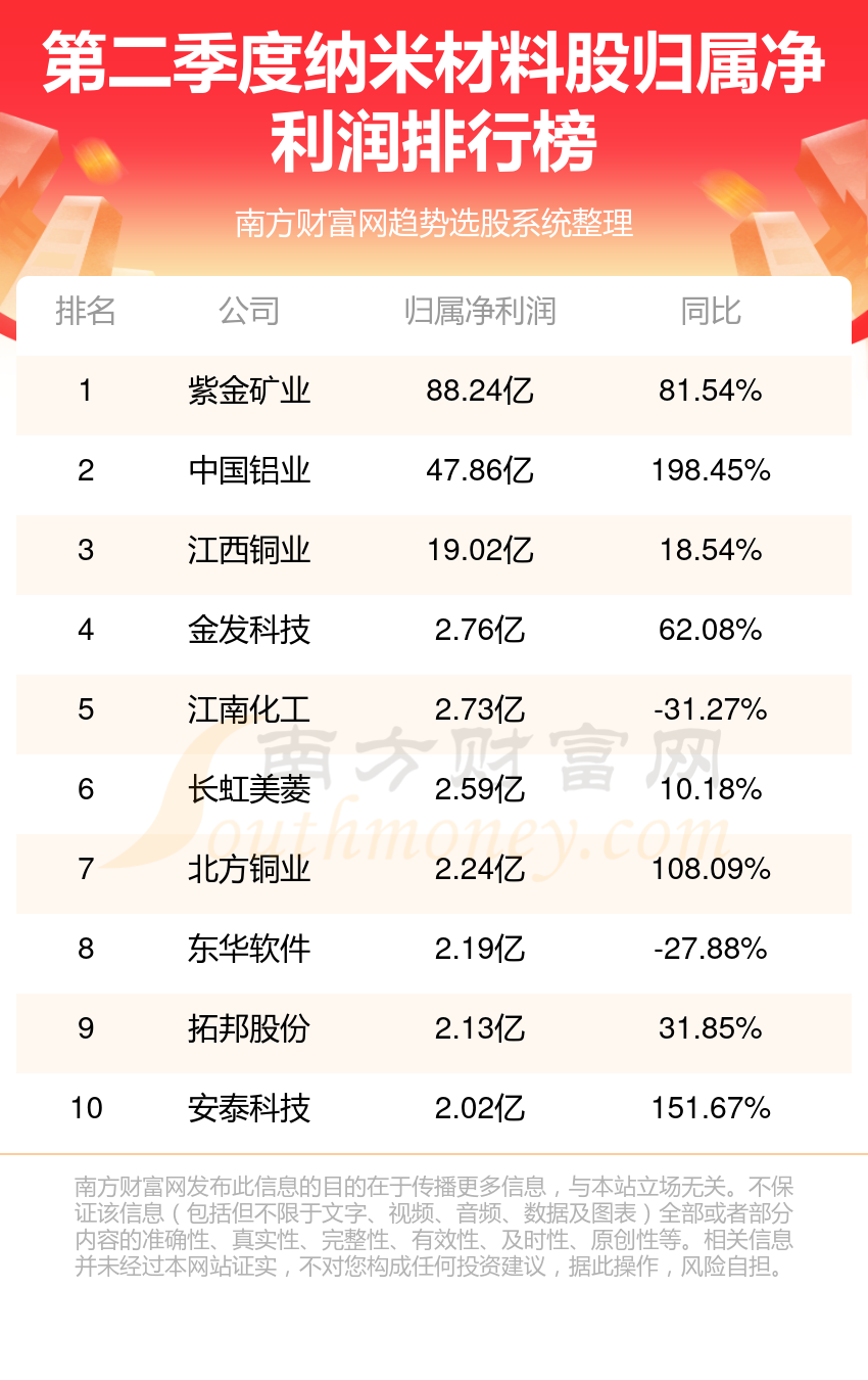 2024新奧歷史開獎記錄37期(2024新奧彩票第37期開獎記錄：規(guī)律探索與成功策略分析)