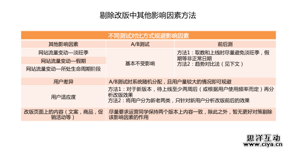 管家婆2024澳門免費資格,實地設(shè)計評估方案_3DM80.49